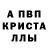 А ПВП крисы CK Grim Twig